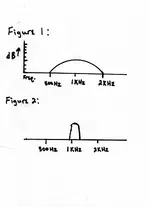 bandwidth.webp