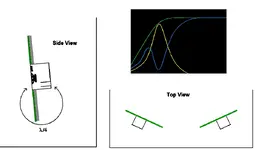 baffled-rear-port.webp