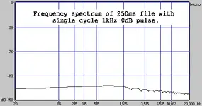 pulse-spectrum.webp