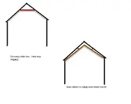 rafters.webp