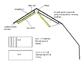 tracking room roof treatment.webp