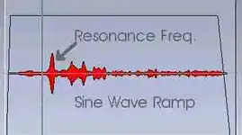 resfreq.webp