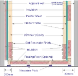 sayers_sae.webp