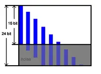 bitdepth.webp