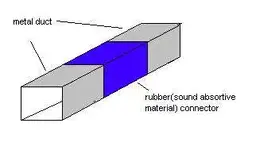 duct.webp
