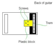 tremstop.webp
