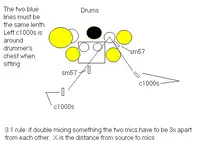 drums mic setup.webp