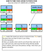 tuning.webp