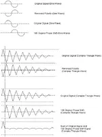 phase-polarity demonstra2.webp