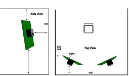 rear_port_flush.webp
