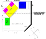 ddev studio layout.webp