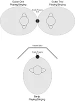 mic-layout.webp