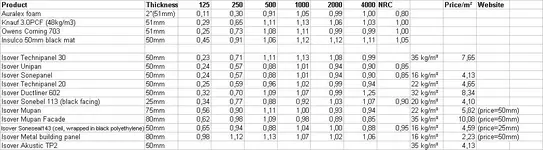 table.webp