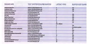 latency.webp