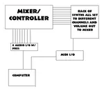 Studio Schematic.webp