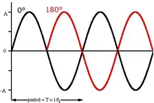 phase.webp