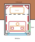 Layout.webp