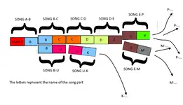 songtree.webp