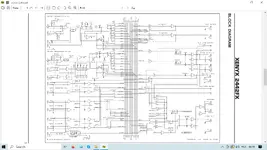 X2442 BLOCK DIAGRAM.webp
