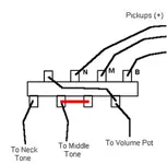 Strat HSS wiring with bridge tone.webp