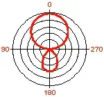 hypercardioid.webp