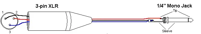 XLR-monojack.webp