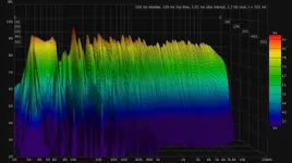 Waterfall Graph 1 - Without Panels.webp