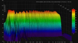 Waterfall Graph 3 - With Panels + EQ.webp