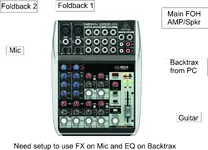 MIXER SETUP.webp