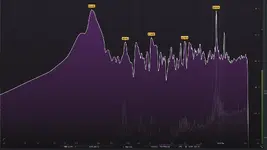 Frequency Spread.webp