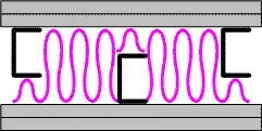 Wall_SteelStaggered_2Dry.webp