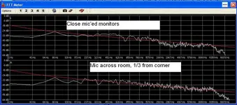 Chart SPL RTA MSHILARIOUS.webp