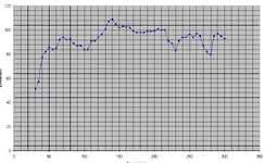 SP5B-bassgif.webp