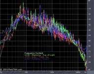 2000s AR.webp