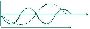 sinewave_invert.webp