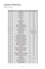 midi-CC.webp