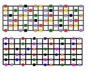 chart.webp