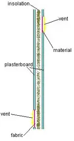 ventilation.webp