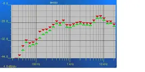 BW303 rta.webp