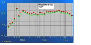 BW Best 122505.webp