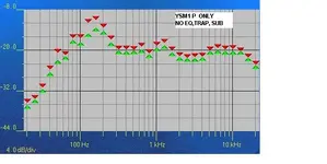 ysm1p only 122505.webp