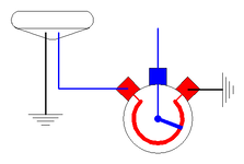 Volume control diagram.webp