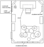 jingleheimer room plan.webp
