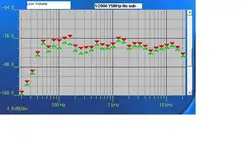 YSM1p Low Volume.webp
