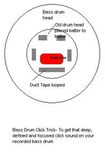 Bass Drum Click Trick.webp
