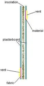 ventilation.webp