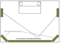 nakatira plan.webp