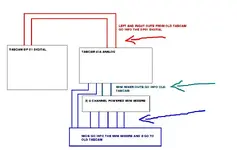 Layout.webp