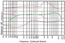 curves.webp