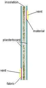ventilation.webp